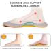 High Arch Insoles for Men & Women | Supination Correction & Orthotic Support Inserts - Y02 - Buy Online on GoSupps.com