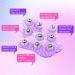 JAYIOLA 4x Massage Gloves with 9 Rotating Balls - Ultimate Face Neck Back & Foot Massage Tool for Relaxation - Buy Online on GoSupps.com