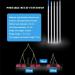 3-12M Window Cleaning Pole Photovoltaic Panel Cleaning Tool Extendable Cleaner for Trucks Windows Washing Multi-Purpose Water Spray Brush/6M Rod/50Cm Brush Head - Buy Online on GoSupps.com