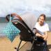 Ceekii Wet Dry Diaper Bags - 3 Pack Reusable Waterproof Travel Pockets for Baby - Perfect for Beach Pool & Gym - Blue - Buy Online on GoSupps.com