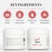 PRESS SKINCARE Snail Mucin Hyaluronic Moisturizer & Vitamin E | Hydrating Cream & Facial Sheet Mask for Brightening Anti-Aging & Pore Cleansing - Buy Online on GoSupps.com