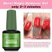 Gel Polish Remover (2 Pack) | 0.5 Fl Oz | Easily Soak-Off Gel Nail Polish in 3-5 Minutes | No Foil Needed - Buy Online on GoSupps.com
