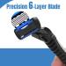 6-Blade Razor for Men - Complete Shaving Kit with Handle & 15 Blade Refills | Precision Manual Beard Trimmer & Travel Shaver Essentials - Buy Online on GoSupps.com