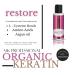 Buy Majestic Keratin Protein Hair Treatment 125ml - Organic Formaldehyde Free for Healthy Hair - International Shipping Available - Buy Online on GoSupps.com