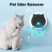 Cat Litter Deodorizer & Odor Eliminator - 99% Effective Neutralizer for Cat Urine | Portable Air Purifier A01 - Buy Online on GoSupps.com