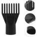 Hemoton 3pcs Pet Water Blower Hair Dryer Hair Styling Nozzle Blower Comb Dryer Comb Modeling 12.00X7.00X4.00CMx3pcs Blackx3pcs - Buy Online on GoSupps.com