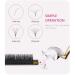 Buy 0.03 C Curl Eyelash Extensions - 8-15 Mixed Tray Volume Lashes for Professionals | Self Fanning 2D-10D by MASSCAKU - International Shipping - Buy Online on GoSupps.com