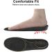 Buy Elastic Shock Absorbing Height Increasing Insoles | Breathable Orthotic Inserts for Men & Women - Buy Online on GoSupps.com