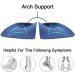 Skyfoot 3/4 Orthotics Shoe Insoles for Arch Support - XL Size (M11.5-13.5) - Correct Over-Pronation, Fallen Arches, Flat Feet - Metatarsal Support - Men's Size 11+ | Women's Size 13 - Buy Online on GoSupps.com