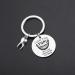 Funny Orthodontist Keychain - Perfect Dentist Appreciation & Farewell Gift - Buy Online on GoSupps.com