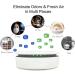Cat Litter Deodorizer Portable Ozone & Ionic Air Purifier 2 in 1 Eliminate Odor for Home Car Refrigerator Shoe Cabinet Pet Room Hunting Bag White - Buy Online on GoSupps.com