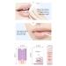 Alkcam Natural Lip Plumping Serum | Lip Enhancer & Care Mask | Moisturizing, Reducing Fine Lines | Day & Night Treatment (Upgraded Style) - Buy Online on GoSupps.com