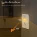 LYRIDZ Plug-in Motion Sensor Night Light Warm White LED Nightlight Bedroom Bathroom Kitchen Hallway Stairs Energy Efficient Compact 4-Pack - Buy Online on GoSupps.com