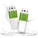 Yoskine Japan Pure Waterproof Makeup Remover - Gentle & Effective - Buy Online on GoSupps.com