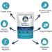 Under the Weather Easy to Digest Bland Dog Food Diet for Sick Dogs with Electrolytes - Gluten Free, All Natural, Freeze Dried - 6 Pack of Rice, Chicken & Bone Broth 6oz - Buy Online on GoSupps.com