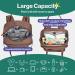 BabbleRoo Baby Diaper Bag & Backpack | Stylish Diaper Backpack for Moms Coffee Color - Buy Online on GoSupps.com
