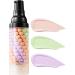Getossu Getossu Primer Getossu Wrinkle Blur Primer Color Correcting Base Cream - Buy Online on GoSupps.com