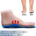 Topsole Orthopedic Insoles for Plantar Fasciitis & Flat Feet | Cushioning Shoe Inserts for Men & Women | Size 37-38 EU (24cm) - T107B Blue - Buy Online on GoSupps.com