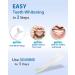 VAKKER 28 Non-Sensitive White Strips Teeth Whitening Kit - Fast-Result Teeth Whitener for Up to 10 Shades Whiter Teeth, Removes Coffee & Smoking Stains - 30 Mins Treatment - Buy Online on GoSupps.com