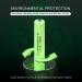 PKCELL Rechargeable AAA Batteries 300mAh - Pre-Charged Ni-MH for Garden Solar Lights (8-Pack - Buy Online on GoSupps.com