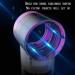WJMLS Mosquito Killer Lamp - Indoor Bug Zapper Non-Toxic UV LED Insect Trap Pest Control Protection Super Silent Suitable for Pregnant Women and Children (Color : D) - Buy Online on GoSupps.com