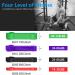 Tigayhc Pull Up Assistance Bands Set - 4 Stretch Bands for Men & Women - Resistance Bands for Exercise, Powerlifting, and Body Stretching - Buy Online on GoSupps.com