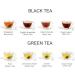 Octavius Elephant Wooden Caddy Tea Sampler Pack - 60 Enveloped Tea Bags - Black & Green Tea Assortment - Tea Sampler Variety Pack - Perfect for Tea Lovers - Buy Online on GoSupps.com