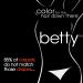 Brown Betty Hair Coloring Kit - Intimate Color for Hair Down There | Shop Now - Buy Online on GoSupps.com