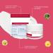 Anti-Itch Cream | Soothing and Calming Skin Care - Soothing Nourishing Lotion for Redness Gentle Hydration Night Care Swimming Travel Camping - Buy Online on GoSupps.com