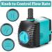 High-Power Aquarium Pump 600L/h - 6W Water Pump for Pond Fountain & Garden with 2 Nozzles & 1.5m Pipe - Buy Online on GoSupps.com
