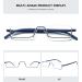 Shop Magimodac Blue Light Filter Reading Glasses - Ultra-Light TR90 Frame for Men & Women 1.5 Diopters Includes Glasses Case - Buy Online on GoSupps.com