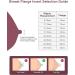 Momcozy Flange Insert 19mm for Momcozy S9 Pro/S12 Pro. Original S9 Pro/S12 Pro Breast Pump Replacement Accessories 1PC (19mm) - Buy Online on GoSupps.com