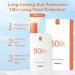 Sunscreen SPF 50 Face Ultra Light UV Protetion Suncream Sun Cream SPF 50 Waterproof Face Sunscreen Sweatproof Facial Sunscreen Face Moisturiser Sunscreen Non-Perfumed Travel Size For Women Men 50ml - Buy Online on GoSupps.com