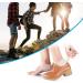 Silicone Heel Cups - Plantar Fasciitis Inserts & Heel Protectors (4 Pairs) for Men and Women - Buy Online on GoSupps.com