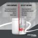 Primeval Labs Ape Untamed Pre Workout Energy Drink Powder - Strawberry Lemonade | Pump & Focus Support | Nitric Oxide Boost with L-Citrulline & Beta Alanine | 40 Servings - Buy Online on GoSupps.com