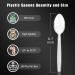 Plastic Spoons 100 Pieces 6.7 Inch Reusable Plastic Spoons Transparent and Robust Cutlery Sets for Birthday Party Barbecue Party Wedding ect Transparent Plastic Spoons 100 Pcs - Buy Online on GoSupps.com