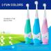 Brush Baby BabySonic Electric Toothbrush for Ages 0-3 - Smart LED Timer, Gentle Vibration - 2 Sensitive Brush Heads (Blue) - Buy Online on GoSupps.com