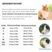 Muzzle for Small & Medium Dogs - Adjustable Breathable Prevents Biting & Barking - Safety Muzzle 3xL - Buy Online on GoSupps.com