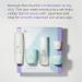 Tatcha Starter Ritual Set - Balancing for Combo to Oily Skin | 2 Week Intro | $92 Value - Shop Internationally - Buy Online on GoSupps.com