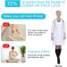 Acwoo Compression Stockings for Men & Women | Medical Knee Socks | 2 Pairs Black & Beige | Thrombosis Compression Socks - Buy Online on GoSupps.com
