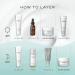 Medik8 Total Moisture Daily Facial Cream Hyaluronic Acid Moisturiser Day & Night Face Cream Clinically Proven Instant Deep & Lasting Moisturisation Fragrance-Free For All Skin Types 50 ml 50ml - Buy Online on GoSupps.com