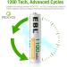 EBL AAA Rechargeable Batteries 1100mAh High Capacity Ni-MH 1.2V 4 Pack (Battery Case Included) - Buy Online on GoSupps.com