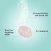 Sitz Bath Salt Tablets for Postpartum Care - Pack of 10 | Natural Postpartum & Hemorrhoids Recovery Soak - Buy Online on GoSupps.com