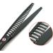 Professional 8.0 Inch Dog Grooming Scissors Set - Straight, Thinning, Curved & Chunkers (4pcs) with Comb - Buy Online on GoSupps.com