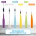 Crinex PHB Plus Mini Interdental Brushes - 3mm 12 Pieces | Optimal Dental Care for Healthy Smiles - International Shipping Available - Buy Online on GoSupps.com