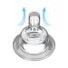 Lovi Dynamic Schnuller for Feeding Mini - BPA-Free Suction Reflex Safe Supervent System 0+ Months 2 Pack - Buy Online on GoSupps.com