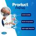 Comfort Cool Wrist Thumb CMC Restriction Brace - Right Medium (Pack of 1) - Buy Online on GoSupps.com