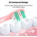 Rtauys Electric Toothbrush Replacement Brush Heads - 10 Pack (Pink Medium) | Compatible Electric Toothbrush Accessories | International Shipping - Buy Online on GoSupps.com