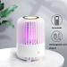 SEFAX Indoor/Outdoor Mosquito Killer Lamp Quiet Physical Mosquito Control Electric Shock Mosquito Killer Fly Trap Indoor Electric Mosquito Lamp for Travel Camping Picnic - Buy Online on GoSupps.com