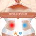 Castor Oil Pack Kit - Reusable Organic Set for Liver & Digestion | Adjustable Elastic Carriers (2 Pieces) - Buy Online on GoSupps.com